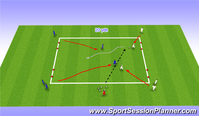 Football/Soccer Session Plan Drill (Colour): Activity 4 - 4 corners to 4 goals
