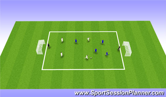 Football/Soccer Session Plan Drill (Colour): Game 5v5