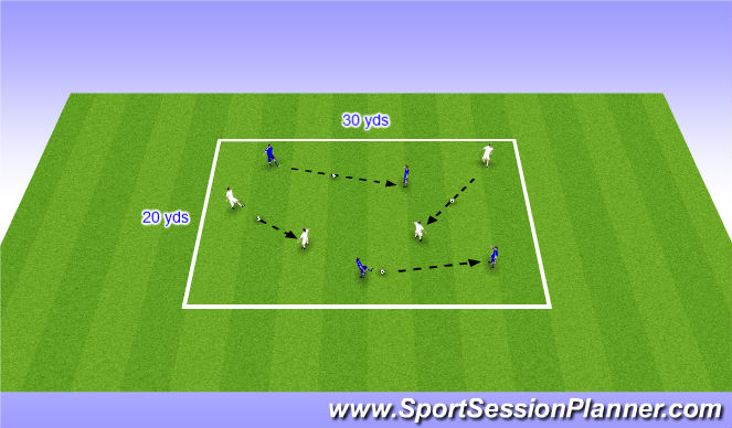 Football/Soccer Session Plan Drill (Colour): Activity 2 - paint the field