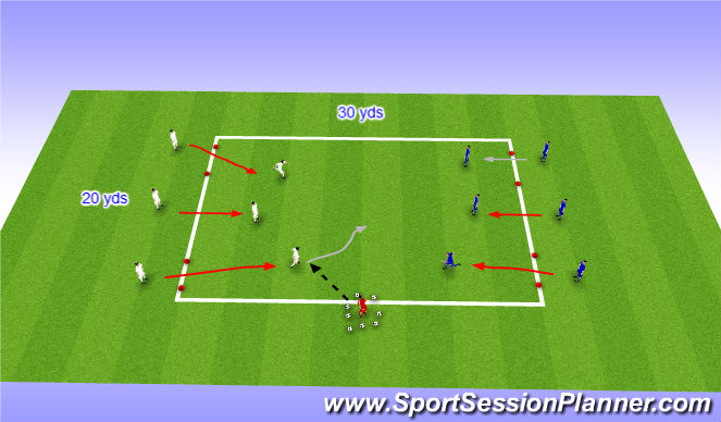 Football/Soccer Session Plan Drill (Colour): Activity 4 - 4 Corner 3v3 to 4 Goals