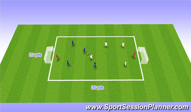 Football/Soccer Session Plan Drill (Colour): game - 5v5