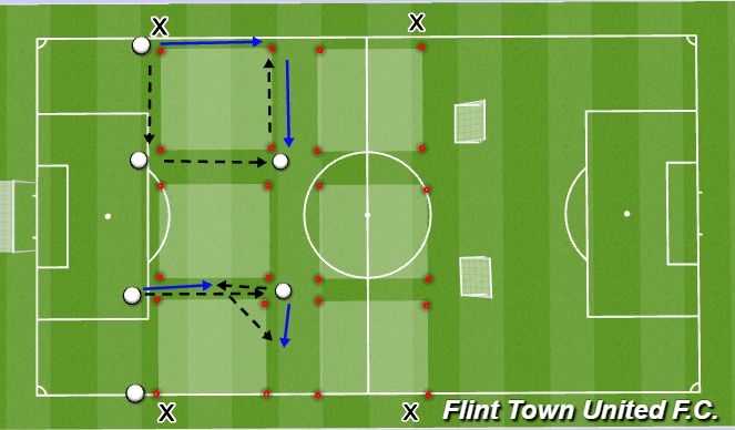 Football/Soccer Session Plan Drill (Colour): Techincal Drill 