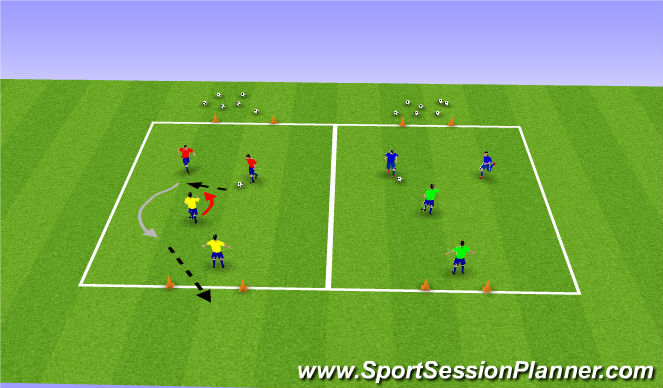 Football/Soccer Session Plan Drill (Colour): Technical Warm up