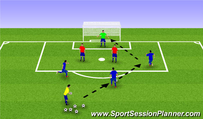 Football/Soccer Session Plan Drill (Colour): Small Sided