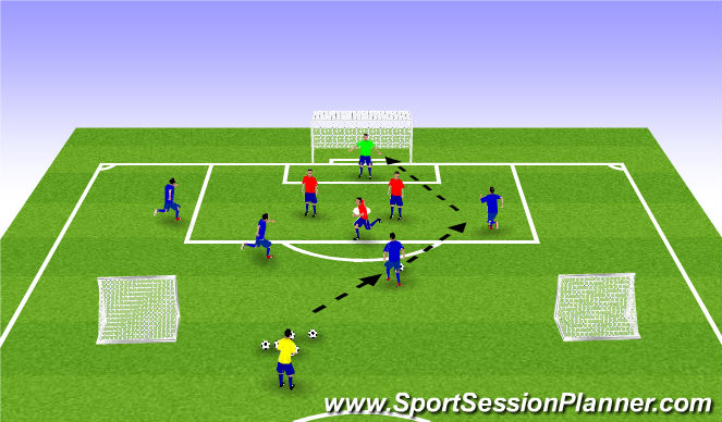 Football/Soccer Session Plan Drill (Colour): Expanded Small Sided