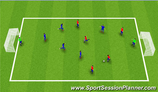Football/Soccer Session Plan Drill (Colour): Game