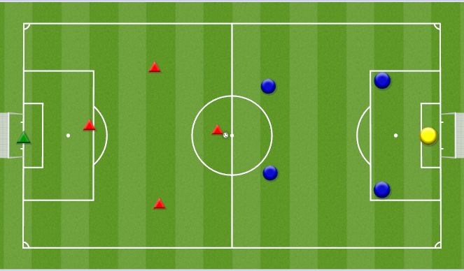 Football/Soccer Session Plan Drill (Colour): Screen 2