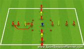 Football/Soccer: Recap & Re-Assess, Tactical: Defensive principles U12