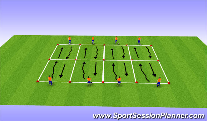 Football/Soccer Session Plan Drill (Colour): Turning warm up