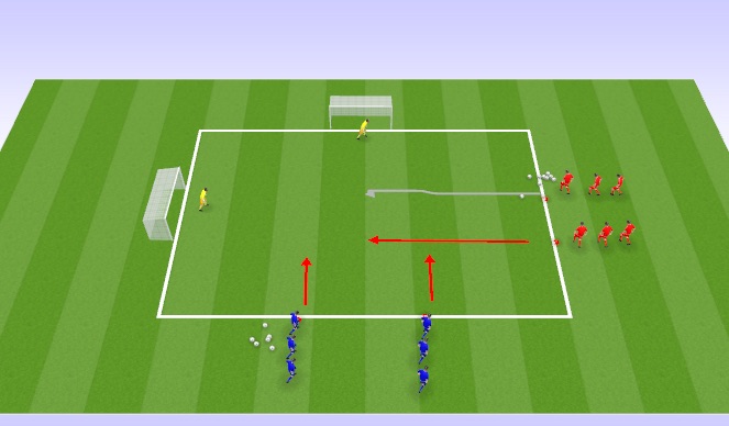 Football/Soccer Session Plan Drill (Colour): Lawson 2v2 