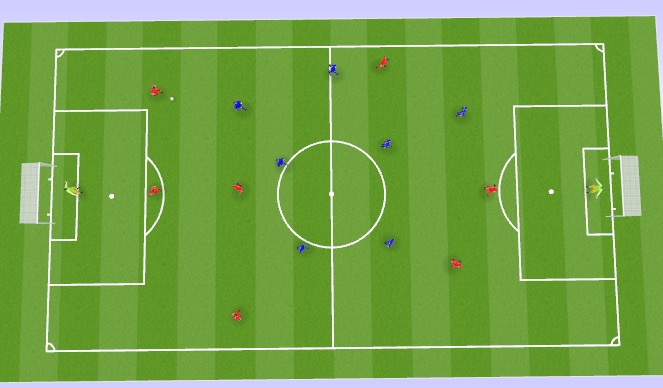 Football/Soccer Session Plan Drill (Colour): Regular game