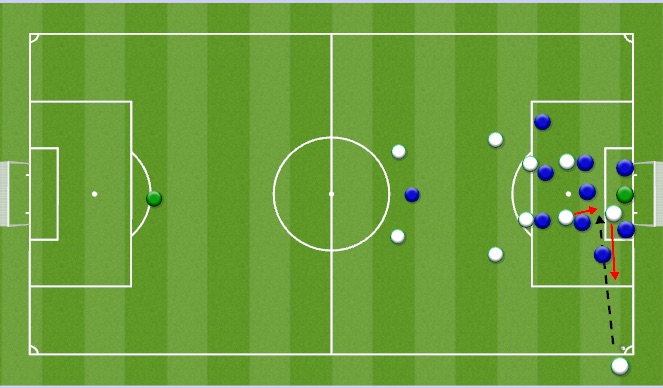 Football/Soccer Session Plan Drill (Colour): Animation 5