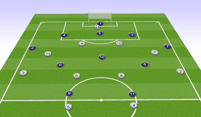 Football/Soccer Session Plan Drill (Colour): Animación 1