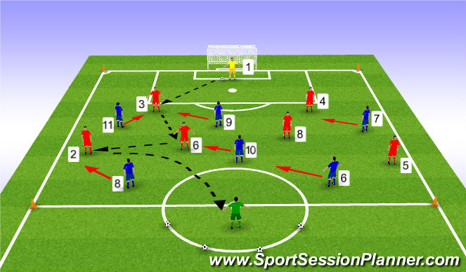 Football/Soccer Session Plan Drill (Colour): Training Game