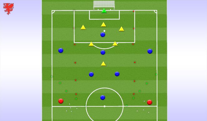 Football/Soccer Session Plan Drill (Colour): Specific Session