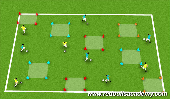 Football/Soccer Session Plan Drill (Colour): Donkey's Musical Chairs