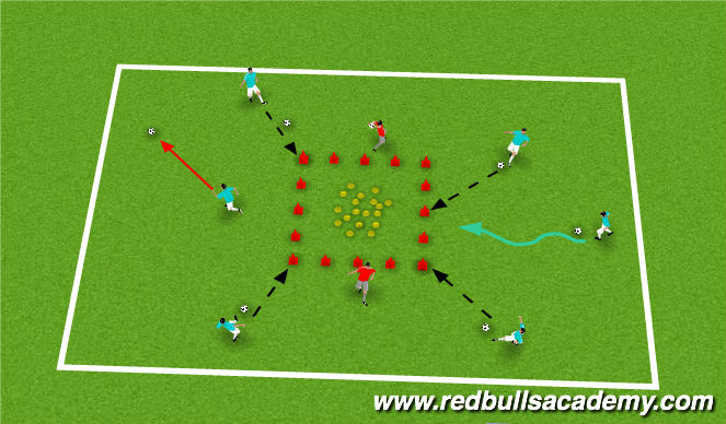 Football/Soccer Session Plan Drill (Colour): Fairy Tale Creatures vs. Lord Farquaad
