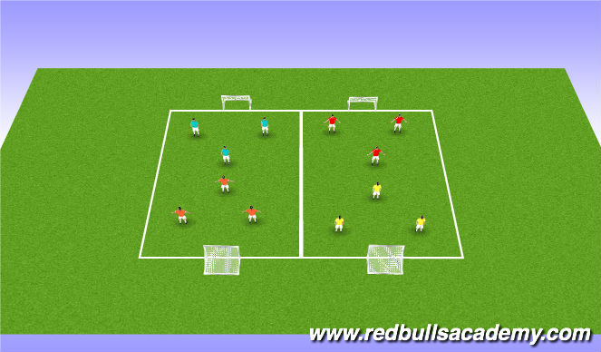 Football/Soccer Session Plan Drill (Colour): 4v4 Game