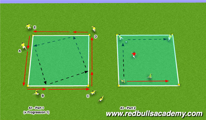 Football/Soccer Session Plan Drill (Colour): Leading Passes - Opening up on the back foot