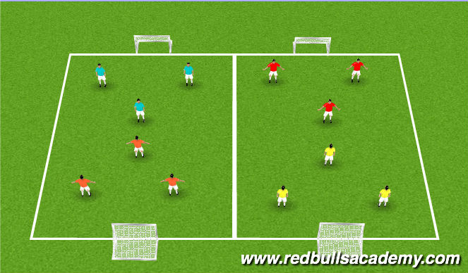 Football/Soccer Session Plan Drill (Colour): 4v4 Game