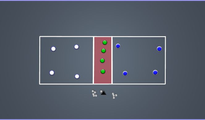 Football/Soccer Session Plan Drill (Colour): Transition Practice 4v2