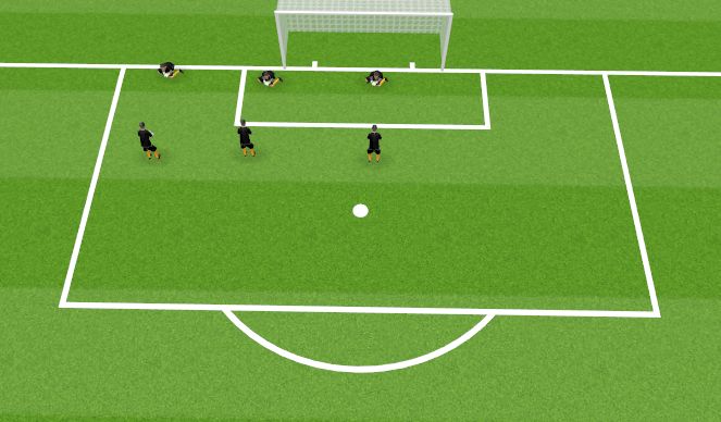 Football/Soccer Session Plan Drill (Colour): Screen 1