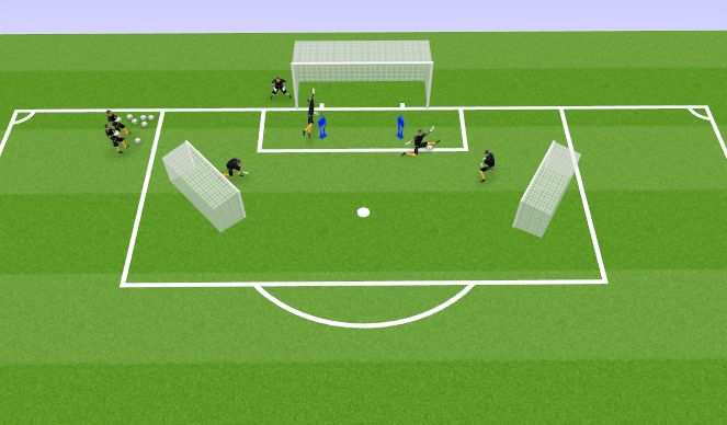 Football/Soccer Session Plan Drill (Colour): Animation 3