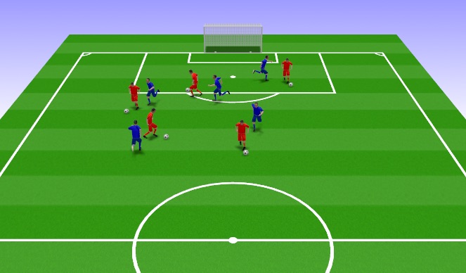 Football/Soccer Session Plan Drill (Colour): Ball Mastery/ Warm up