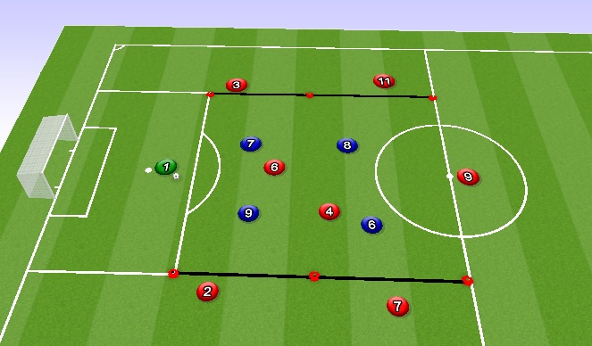 Football/Soccer Session Plan Drill (Colour): 8v4 Rondo-Set Up
