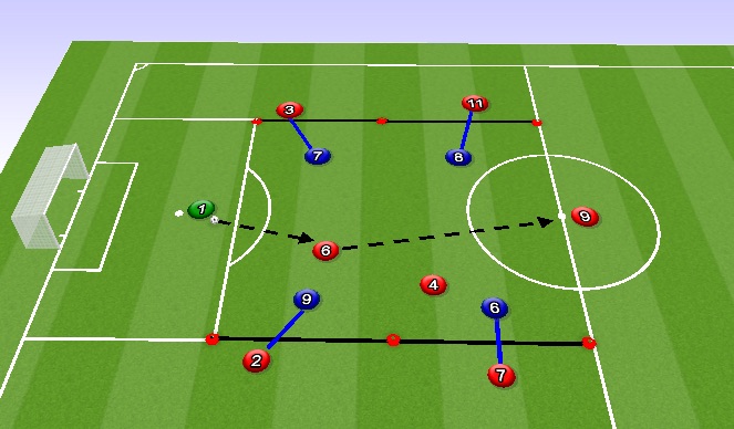 Football/Soccer Session Plan Drill (Colour): Screen 4