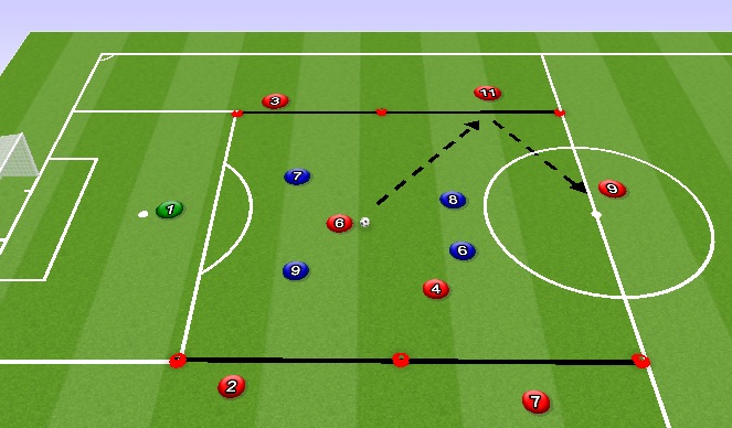 Football/Soccer Session Plan Drill (Colour): Screen 7