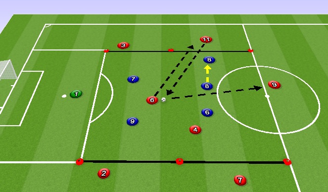Football/Soccer Session Plan Drill (Colour): Screen 8