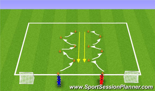 Football/Soccer Session Plan Drill (Colour): Skills to pay the bills