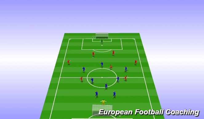 Football/Soccer Session Plan Drill (Colour): Game
