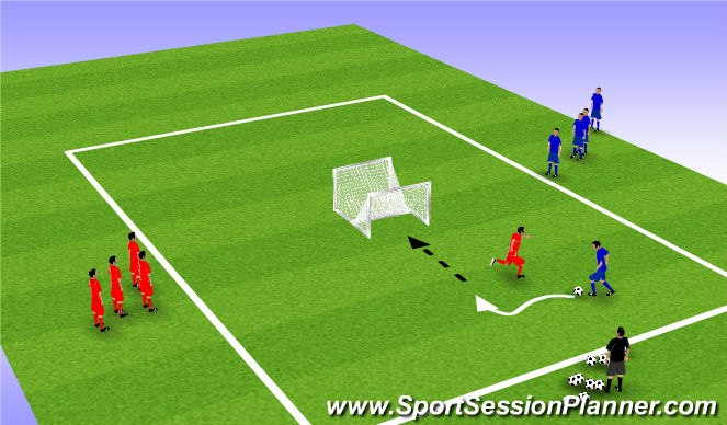 Football/Soccer Session Plan Drill (Colour): How many goals