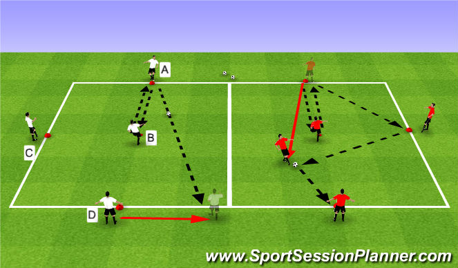 Football/Soccer Session Plan Drill (Colour): Activity 2