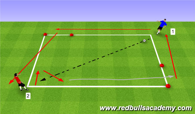 Football/Soccer Session Plan Drill (Colour): Main Theme 2