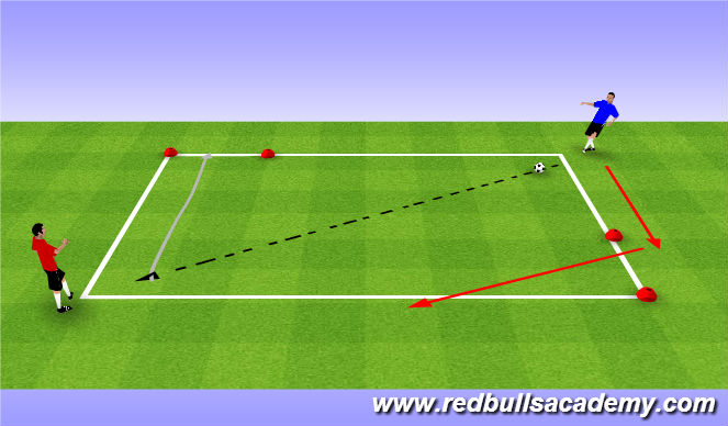 Football/Soccer Session Plan Drill (Colour): Main Theme 3