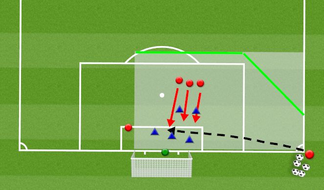 Football/Soccer Session Plan Drill (Colour): Crash, Opposed