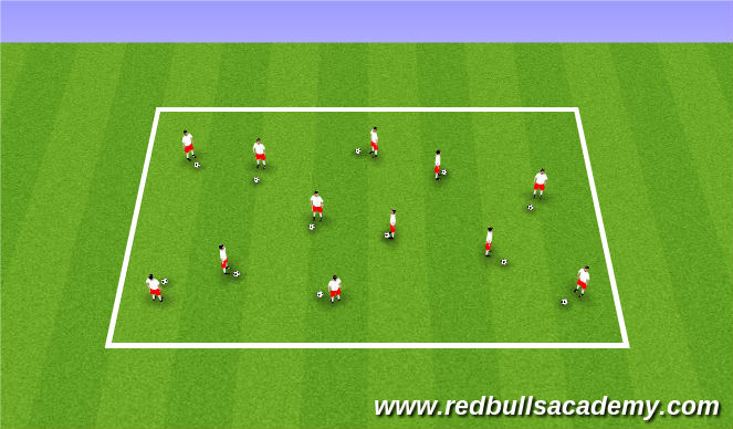 Football/Soccer Session Plan Drill (Colour): Messi/Xavi/Ronaldo (5 mins)