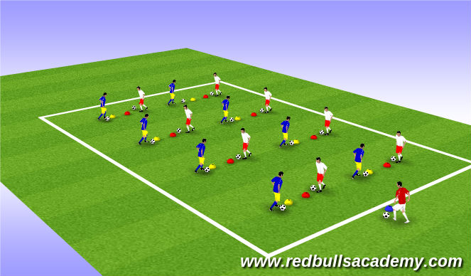 Football/Soccer Session Plan Drill (Colour): Unopposed (10 Mins)