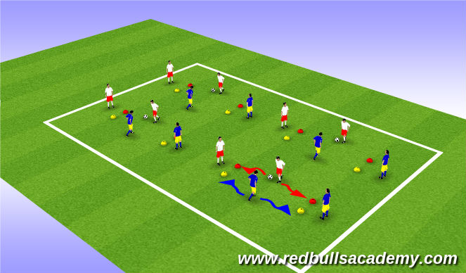 Football/Soccer Session Plan Drill (Colour): Semi-opposed (10 mins)