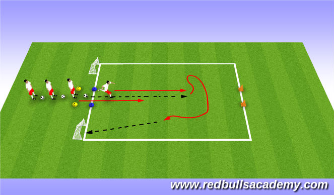 Football/Soccer Session Plan Drill (Colour): fully opposed (15 mins)