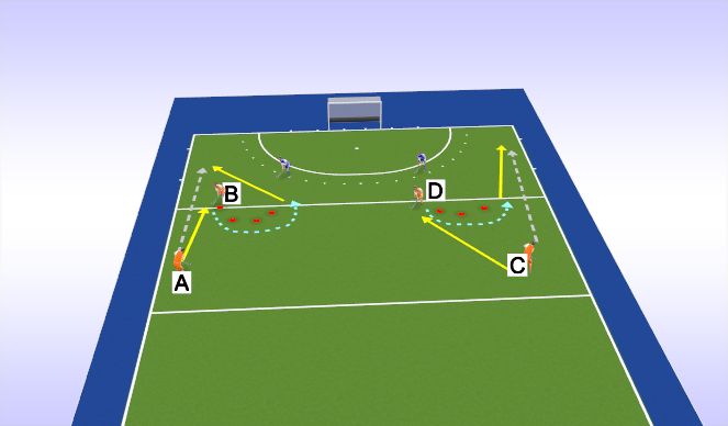 Hockey Session Plan Drill (Colour): Give and go 1-2
