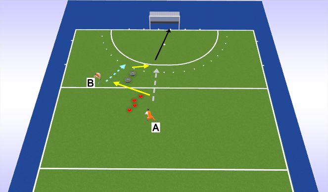 Hockey Session Plan Drill (Colour): Mini give and go