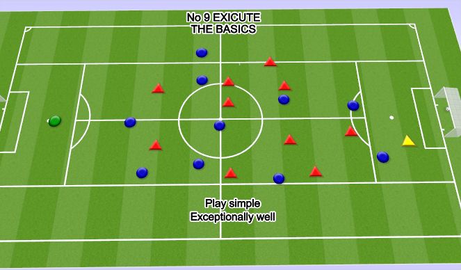 Football/Soccer Session Plan Drill (Colour): Animation 1