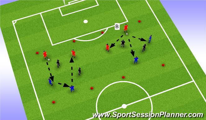 Football/Soccer Session Plan Drill (Colour): Skill Training
