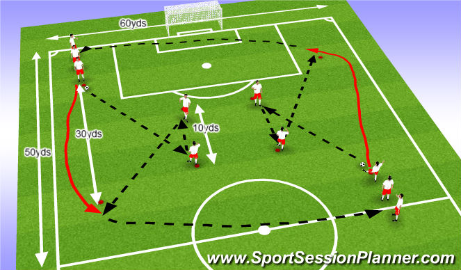 Football/Soccer Session Plan Drill (Colour): Warm-up