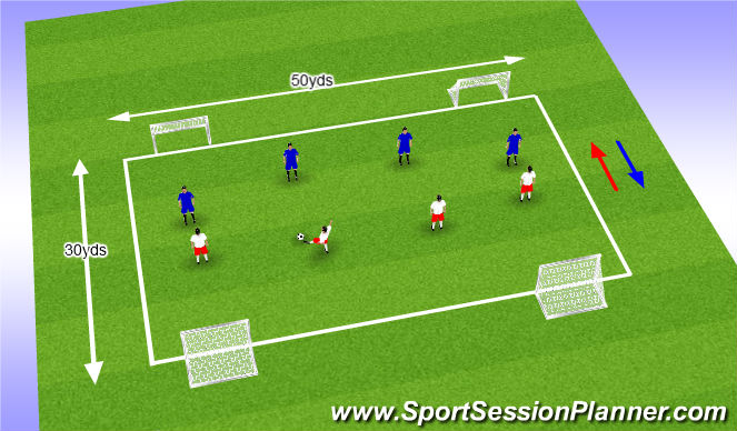 Football/Soccer Session Plan Drill (Colour): Small Sided Activity