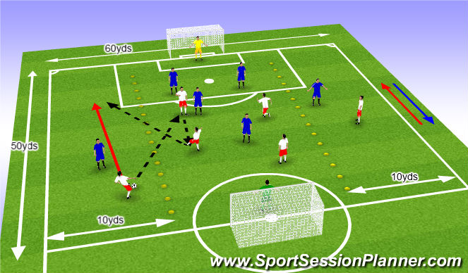 Football/Soccer Session Plan Drill (Colour): Expanded Activity
